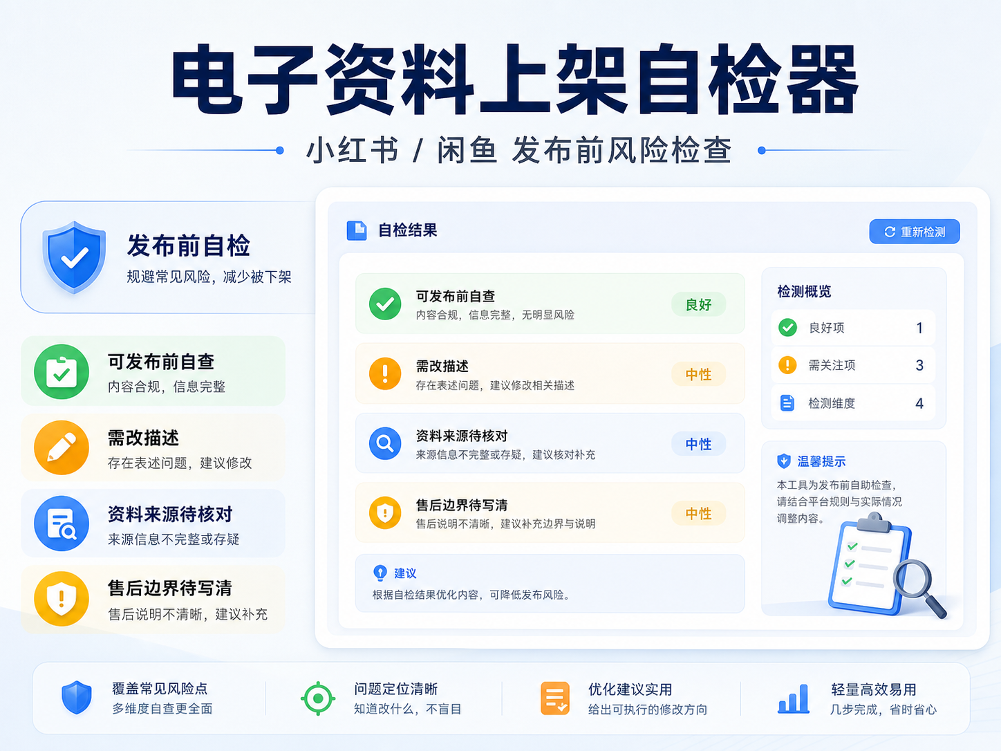 电子资料上架自检器封面