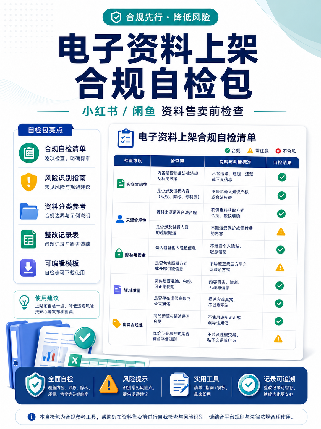 电子资料上架合规自检包封面