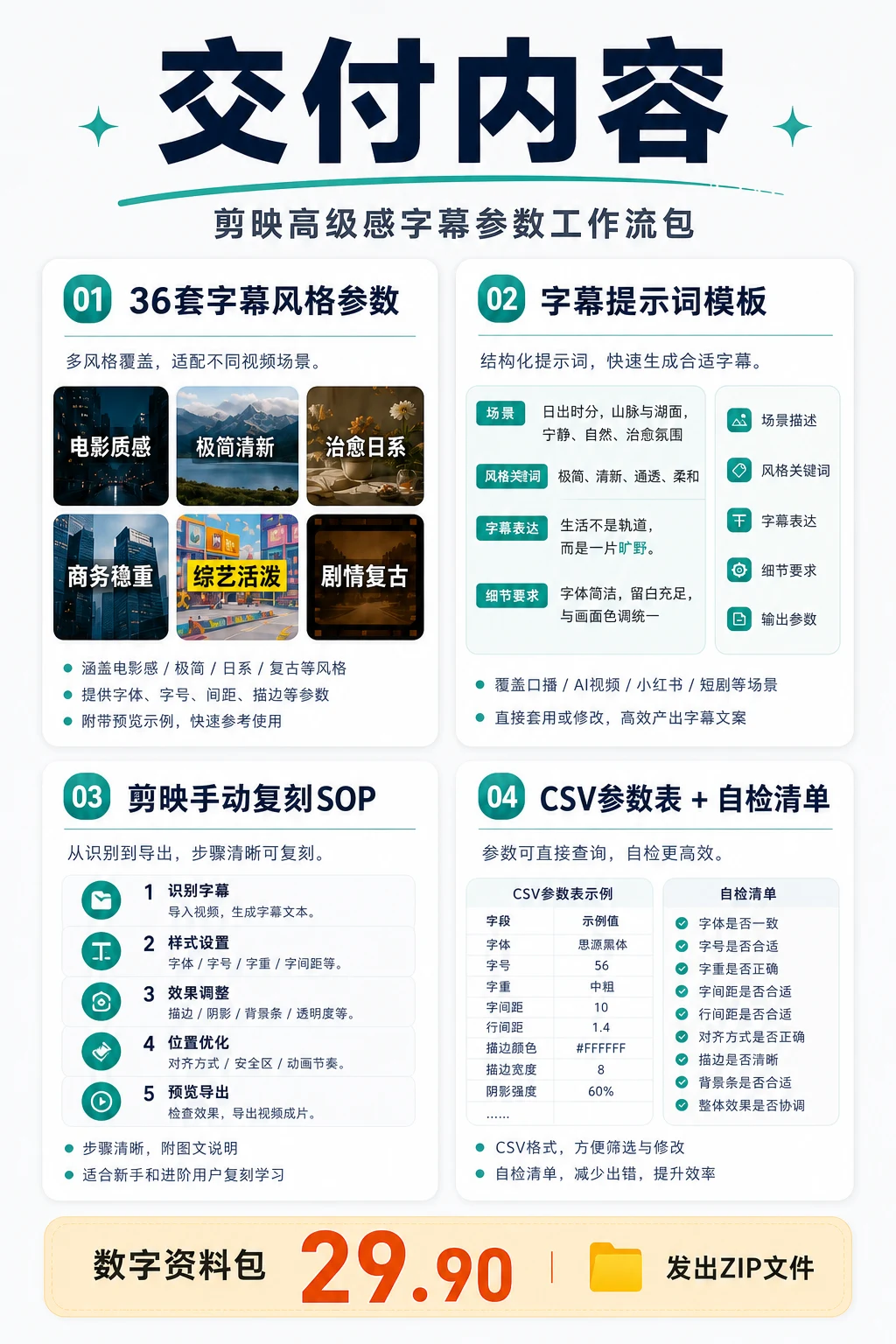 剪映高级感字幕参数工作流包交付内容