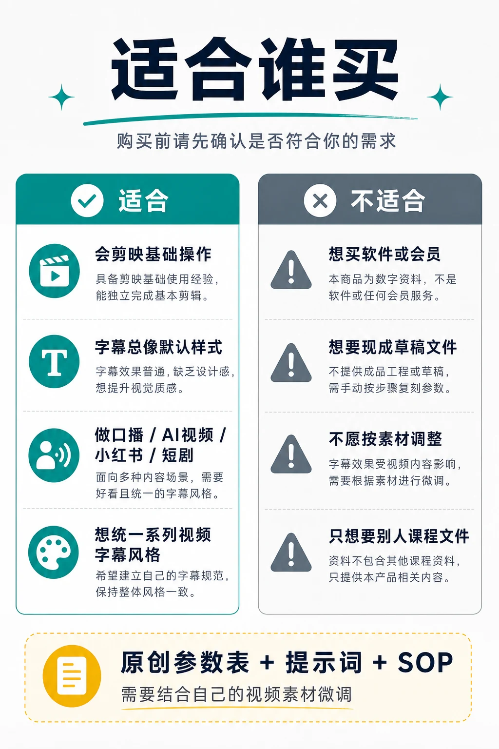 剪映高级感字幕参数工作流包适合谁买