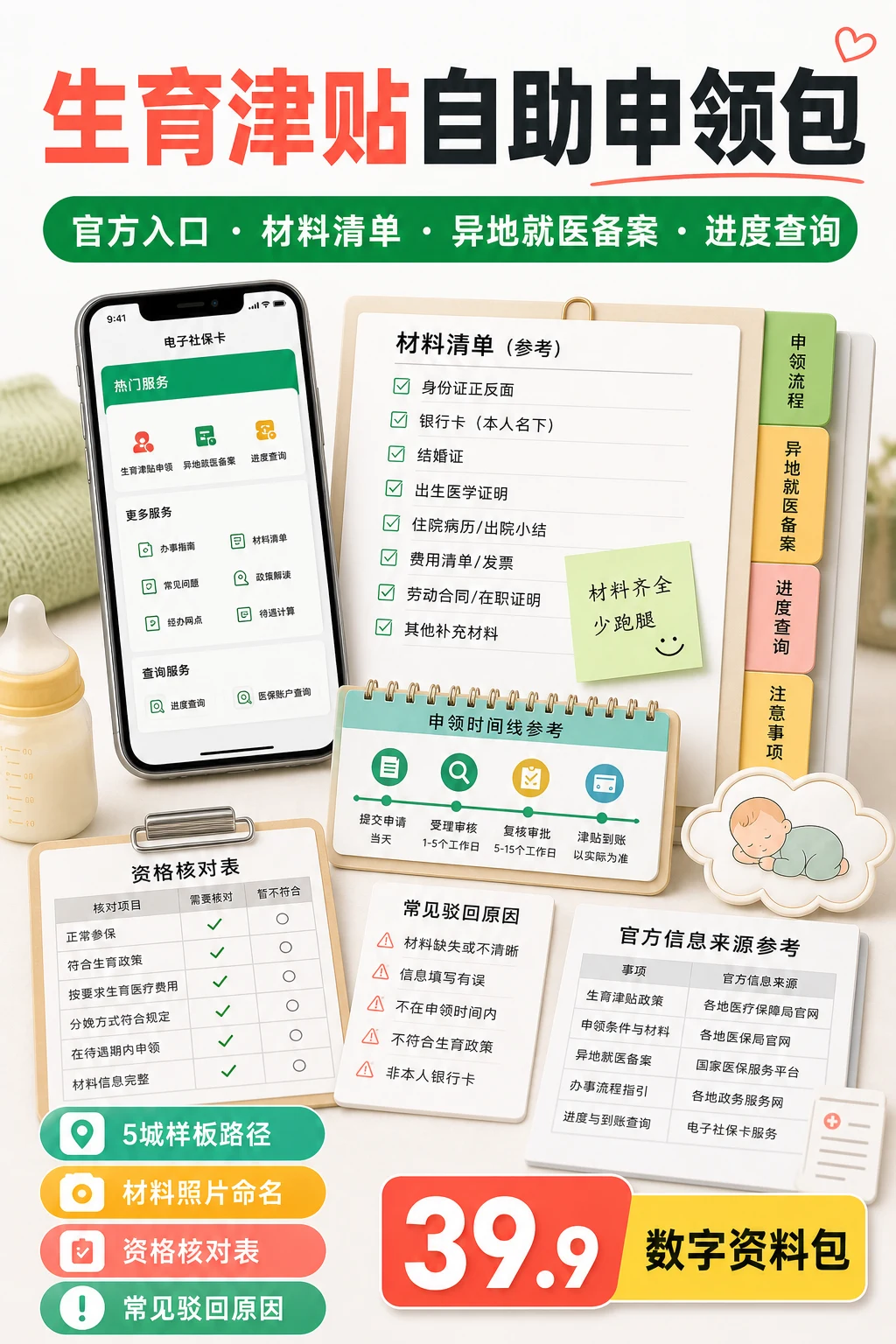 生育津贴申领材料自查器封面