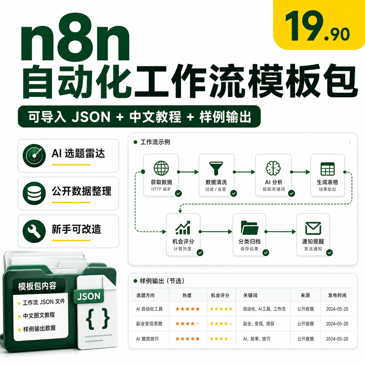 n8n 工作流适配评分器封面