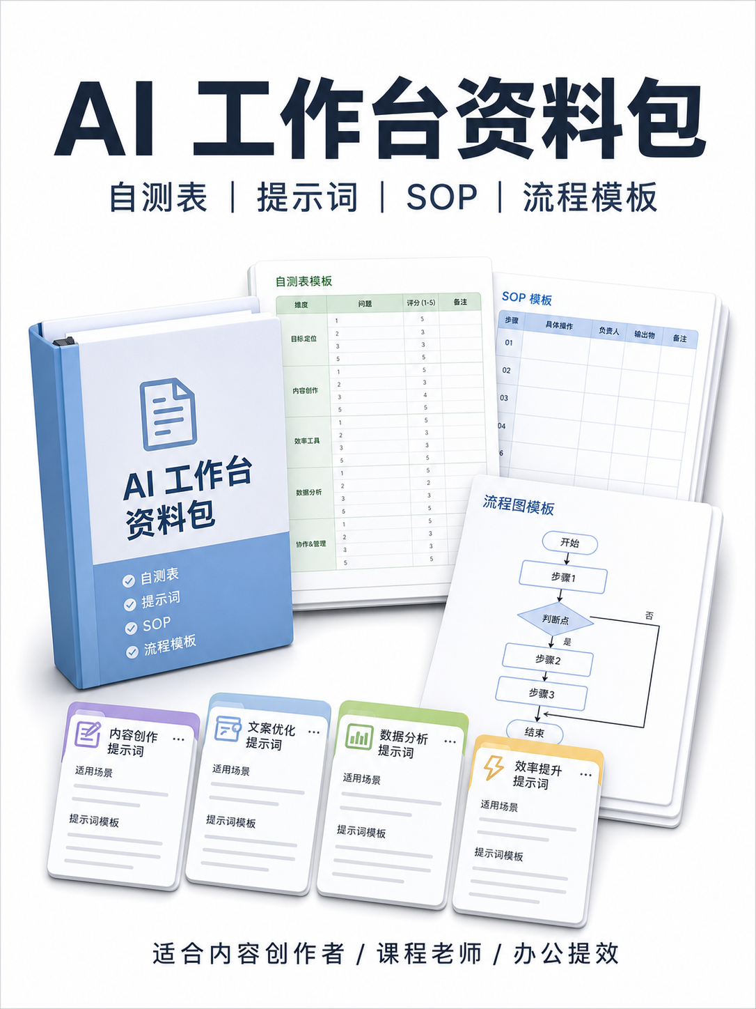 Reddit/X 副业情报检索模板包封面